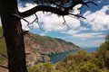 Chalkidiki - Sithonia